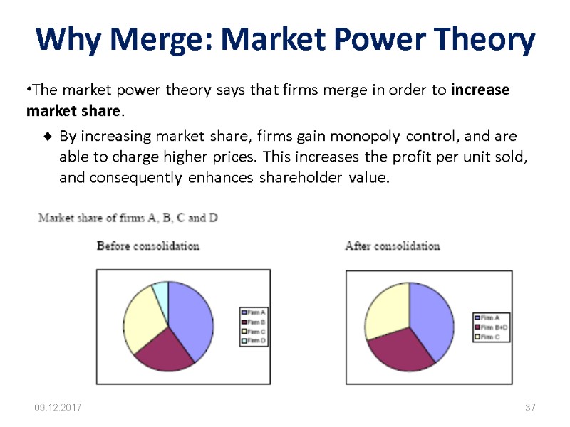 Why Merge: Market Power Theory 09.12.2017 37 The market power theory says that firms
